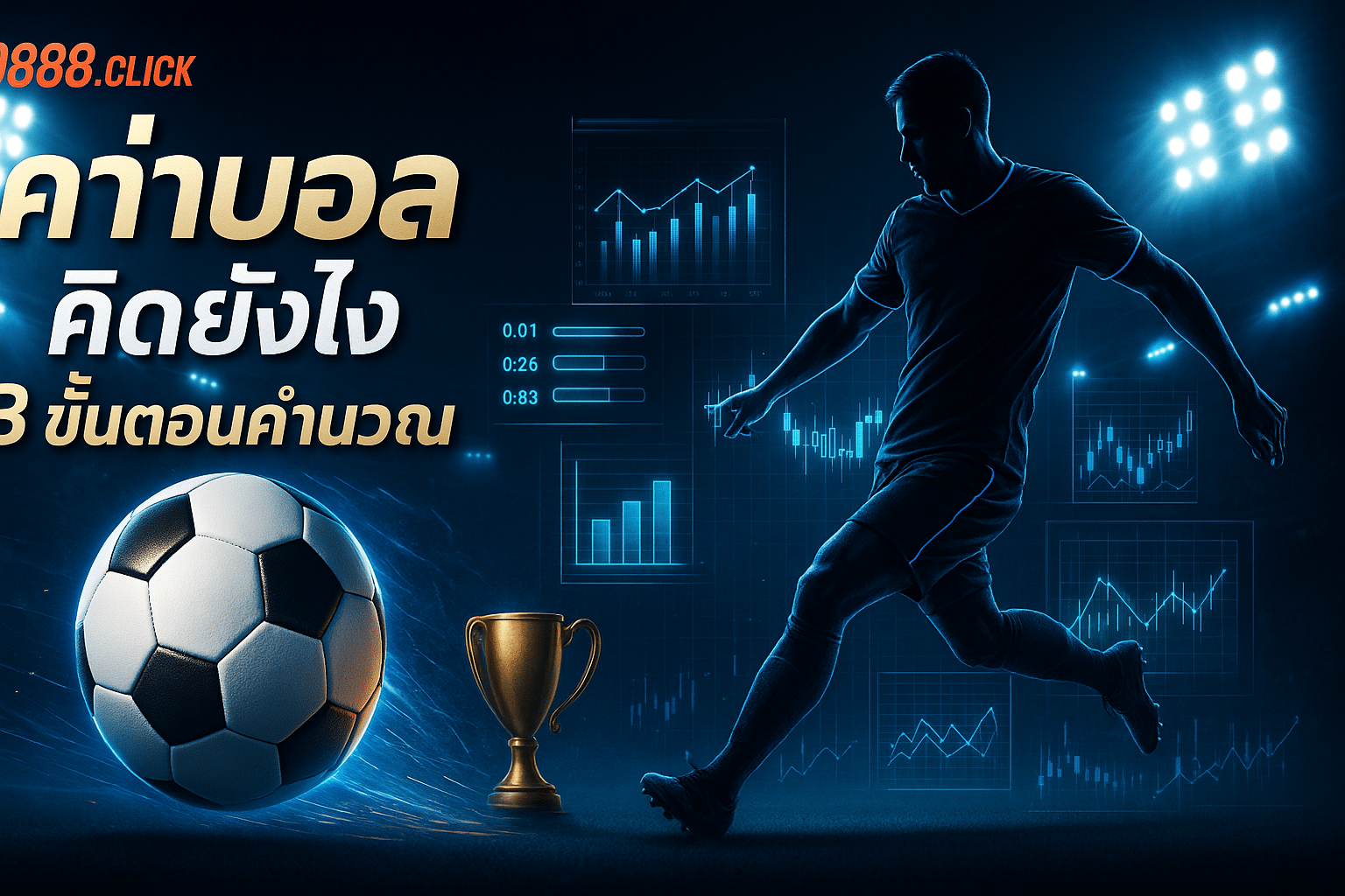 ค่าน้ำบอล คิดยังไง